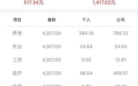 上海個稅計算器(上海個稅計算器2020 年終獎扣稅)