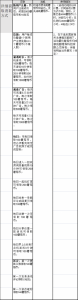 蘑菇服務(wù)器優(yōu)惠碼(蘑菇戰(zhàn)爭2優(yōu)惠碼)