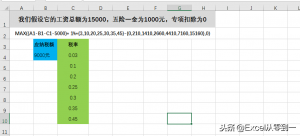 最新個稅計算(最新個稅計算方法實例)