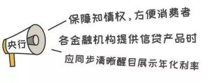 房貸 計(jì)算