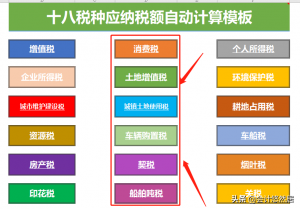 個人所得稅怎么征收(二手房個人所得稅怎么征收)