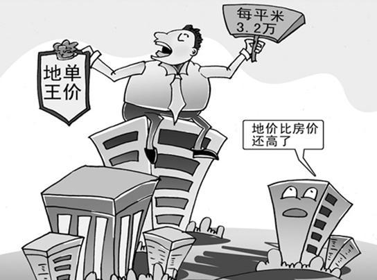 樓面地價是什么意思-樓面地價怎么換算成畝地價插圖