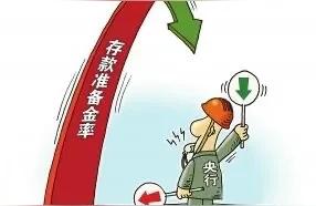 下調存款準備金率意義-降低法定存款準備金率的目的是什么插圖