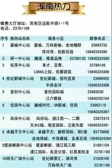 沈陽取暖費-沈陽取暖費截止到什么時間插圖