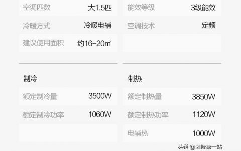 美的變頻空調省電嗎-變頻空調真的能省電嗎