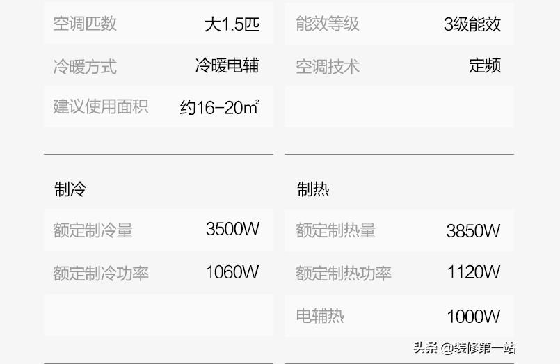 美的變頻空調省電嗎-變頻空調真的能省電嗎插圖