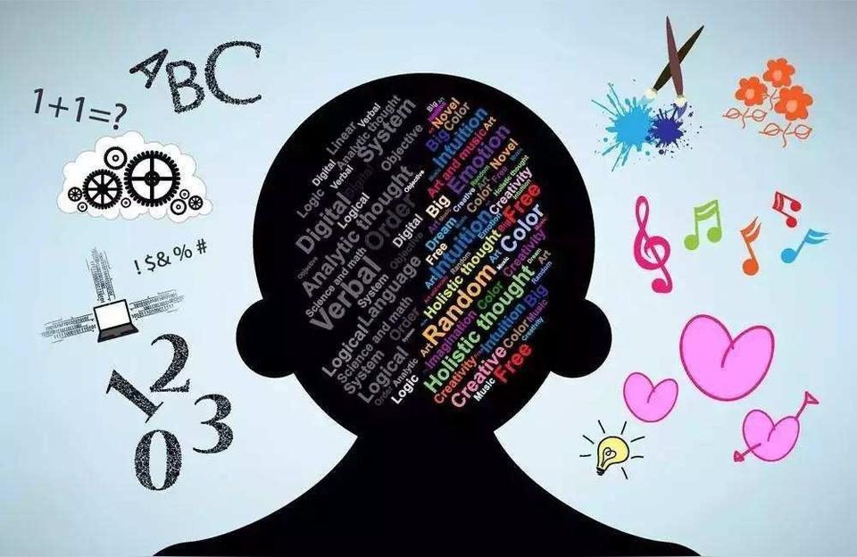 記憶原理-記憶的原理是二進制還是頻率波