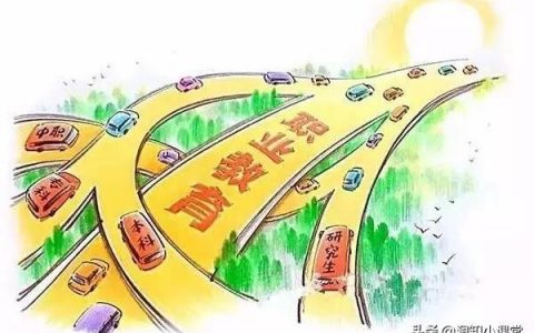 廣州市機(jī)電技師學(xué)院-廣州市機(jī)電技師學(xué)院白云校區(qū)怎么樣啊