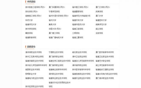 福建高校網(wǎng)-福建都哪些學(xué)校既有本科又有專科