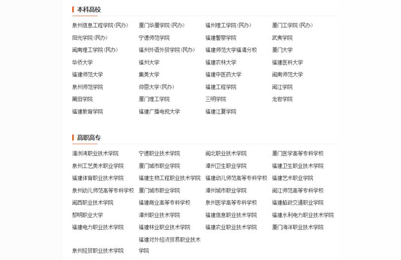 福建高校網-福建都哪些學校既有本科又有專科