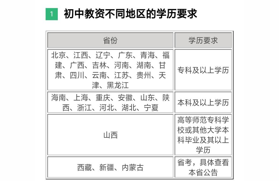 阜陽幼兒師范高等專科學校-安徽幼師學校有哪些插圖