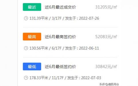 杭州市透明售房網-透明售房網怎么查成交