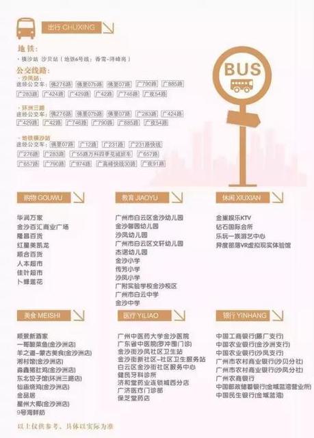 廣州公租房申請(qǐng)條件-廣州專科學(xué)歷可以申請(qǐng)公租房插圖