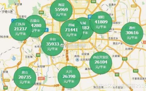 北京二環房價-北京二環房價多少一平
