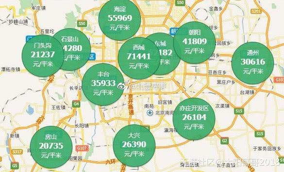 北京二環(huán)房?jī)r(jià)-北京二環(huán)房?jī)r(jià)多少一平