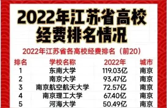 揚州大學教學平臺-揚州大學揚子津校區有那幾個系