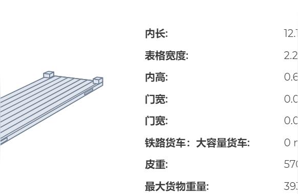0尺集裝箱體積-40尺加長貨柜尺寸明細"