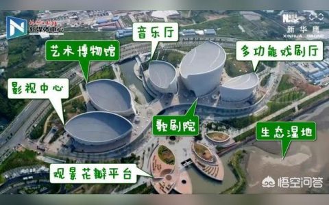 文化藝術活動中心-長沙文化藝術中心沒有門票能進去參觀嗎