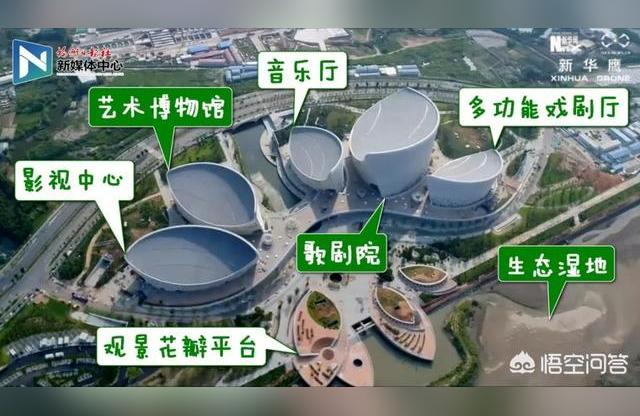 文化藝術活動中心-長沙文化藝術中心沒有門票能進去參觀嗎插圖