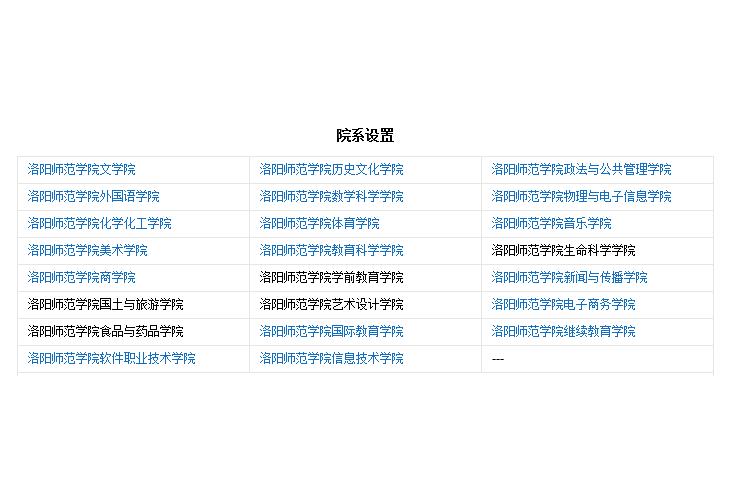 洛陽師范學(xué)院附中-洛陽師范即將改名的大學(xué)