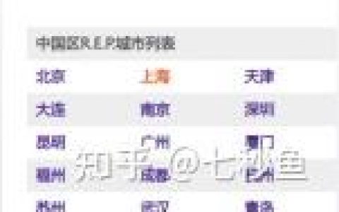 遠程培訓平臺-怎么登錄內(nèi)蒙古農(nóng)村信用社遠程教育在線學習平臺