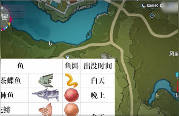 原神怎么釣魚-原神雷鳴仙魚怎么釣插圖