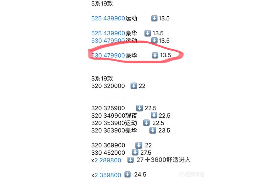 022款寶馬530li報價-買一輛寶馬五系領先版"