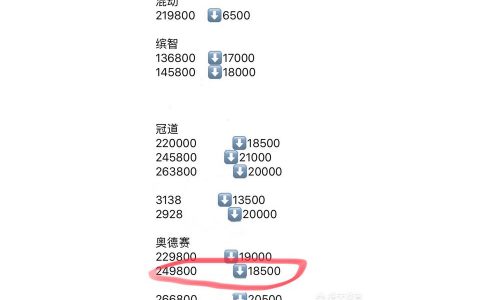 奧德賽2022款報(bào)價(jià)-2022款?yuàn)W德賽配置表
