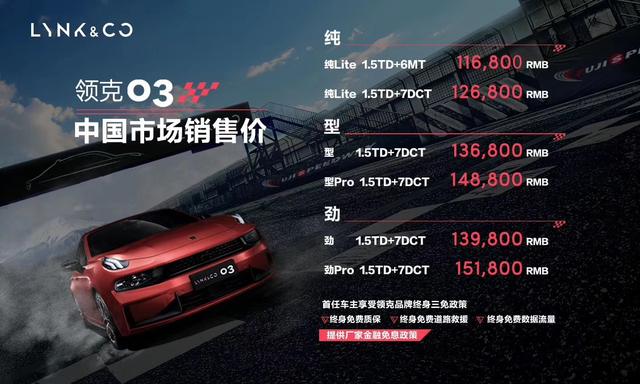 022款領(lǐng)克03報(bào)價(jià)-2022款15t領(lǐng)克03有沒有自動(dòng)啟停"