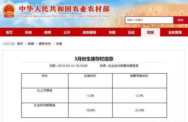 022年小豬仔價(jià)格是多少-目前全國(guó)仔豬報(bào)價(jià)普遍在700元以上"