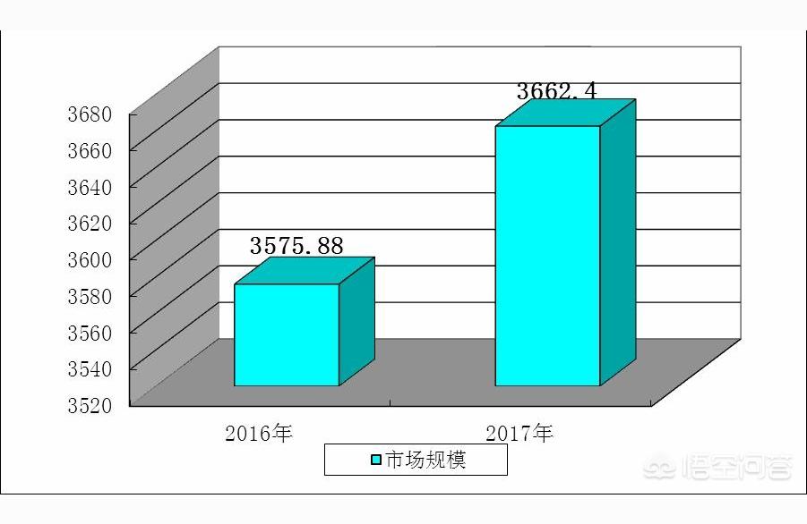 022年石灰石價(jià)格-石灰石礦現(xiàn)在前景如何"