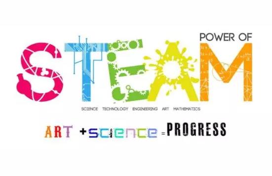 steam 培訓-steam教育在我國的實施情況
