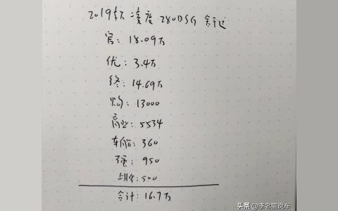 2022大眾凌渡新款報價-大眾凌渡280多少錢