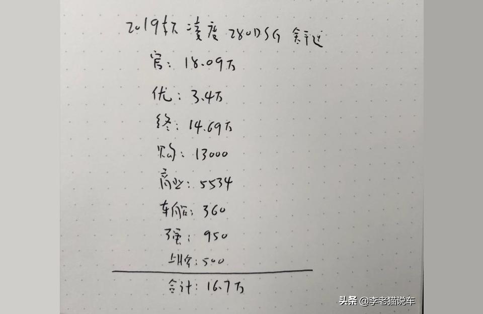 2022大眾凌渡新款報價-大眾凌渡280多少錢插圖