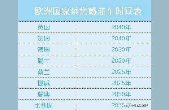 奔馳eqb報價2022款-2022奔馳E怎么樣