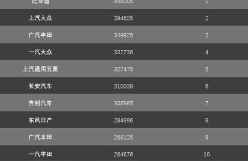 022歐拉好貓售價-歐拉好貓上市時間"