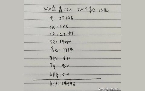 2022森林人斯巴魯報價-森林人2022款中配落地價