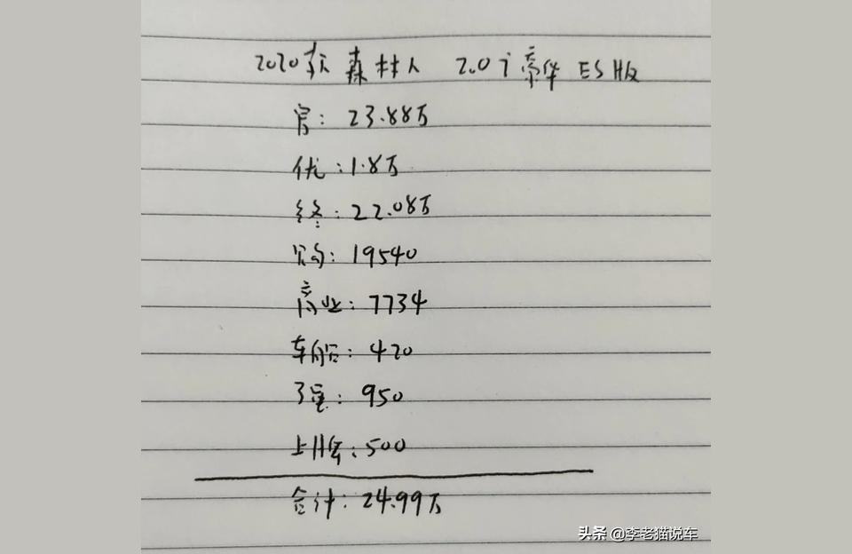 022款森林人報價-18t斯巴魯森林人何時入華"