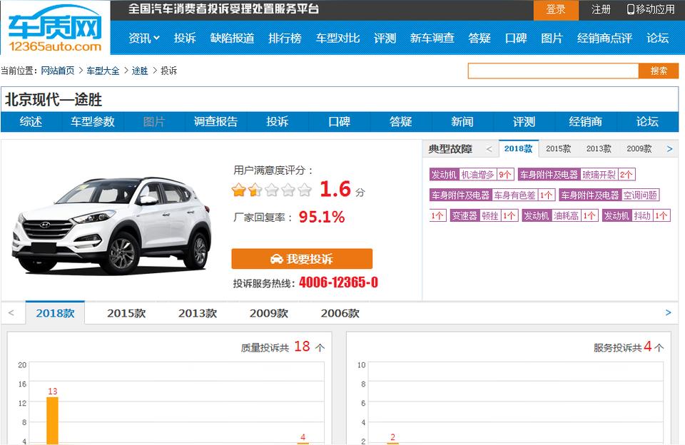 途勝報價2022款價格及圖片-現代tucsonl270t多少錢
