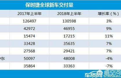 rsq8奧迪報價2022款價格-奧迪Q8什么時候加長的