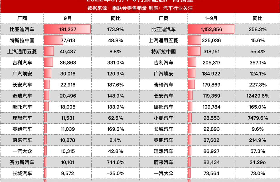2022最新款理想l8價格-理想L8那幾個顏色不用加價插圖