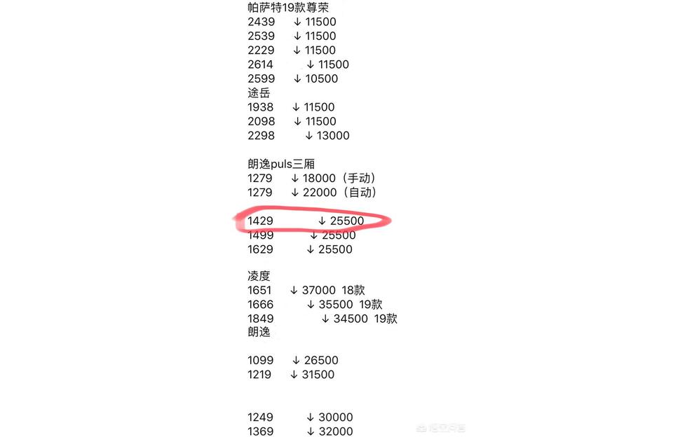 022朗逸配置及報價-星空朗逸15l自動舒適版落地多少"