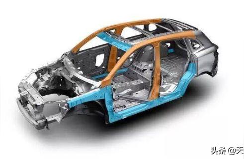 2022汽車報價大全價格-有哪些10萬左右的油耗低安全性高的車推薦插圖