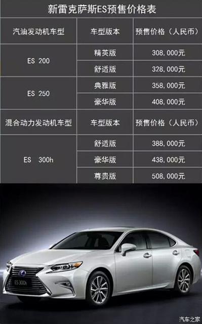 2022款雷克薩斯es350報價-現在雷克薩斯ES350報價多少插圖