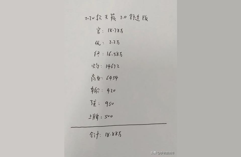 022天籟價錢多少錢-天籟2022款買哪個配置"