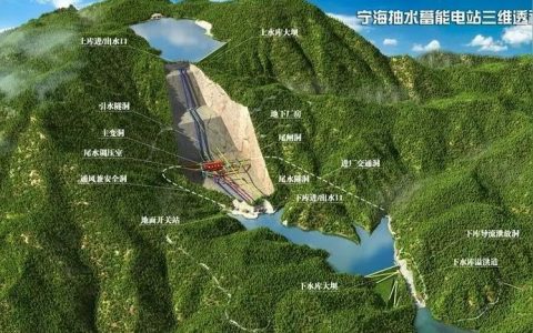 2022年售電交易價格-國家電網(wǎng)售電標準