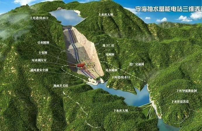 022年售電交易價格-國家電網售電標準"