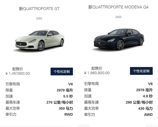 瑪莎拉蒂2022價格-瑪莎拉蒂suv40萬什么時候上市