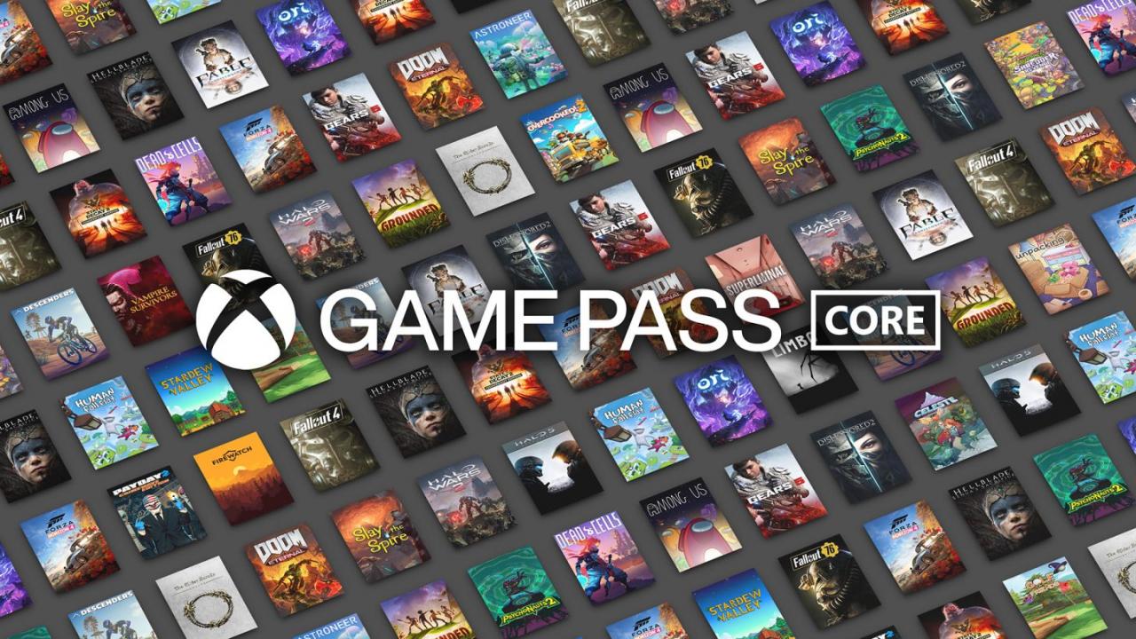 如果2027年Game Pass沒有足夠增長 微軟將退出游戲行業