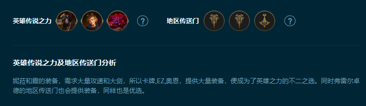云頂之弈S9.5霞陣容搭配，S9.5霞陣容裝備站位攻略